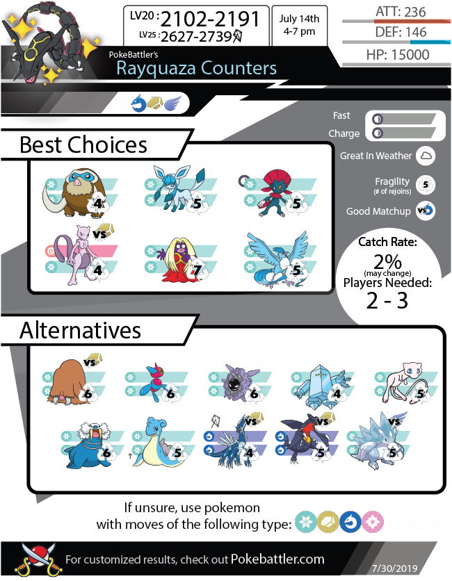 rayquaza_infographicfeatured