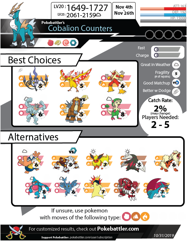 cobalion_650-2