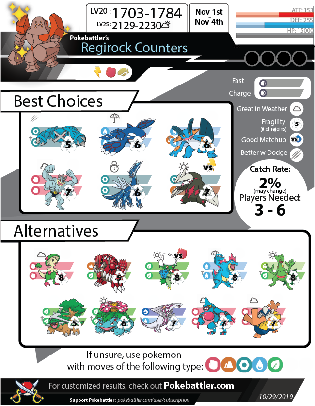 regirock_650-2