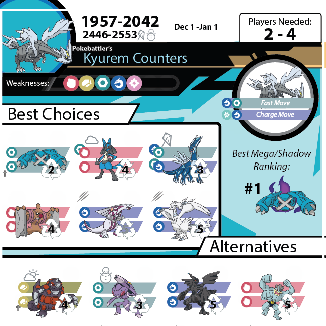kyurem_featured_650