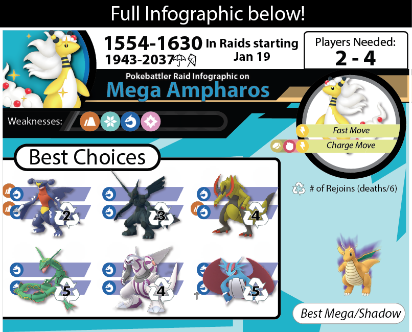 ampharos_mega_650