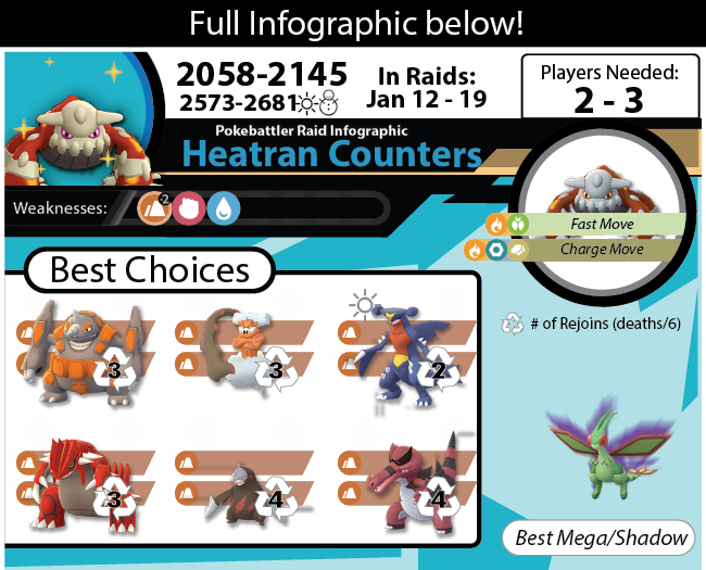 heatran_650-3