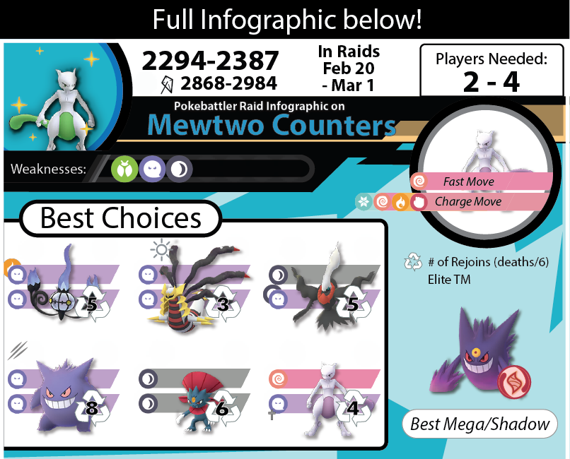mewtwo_650