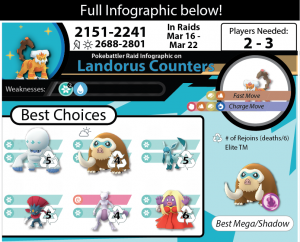 landorus_650