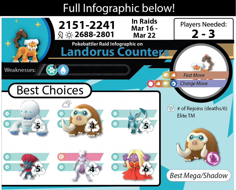 landorus_650