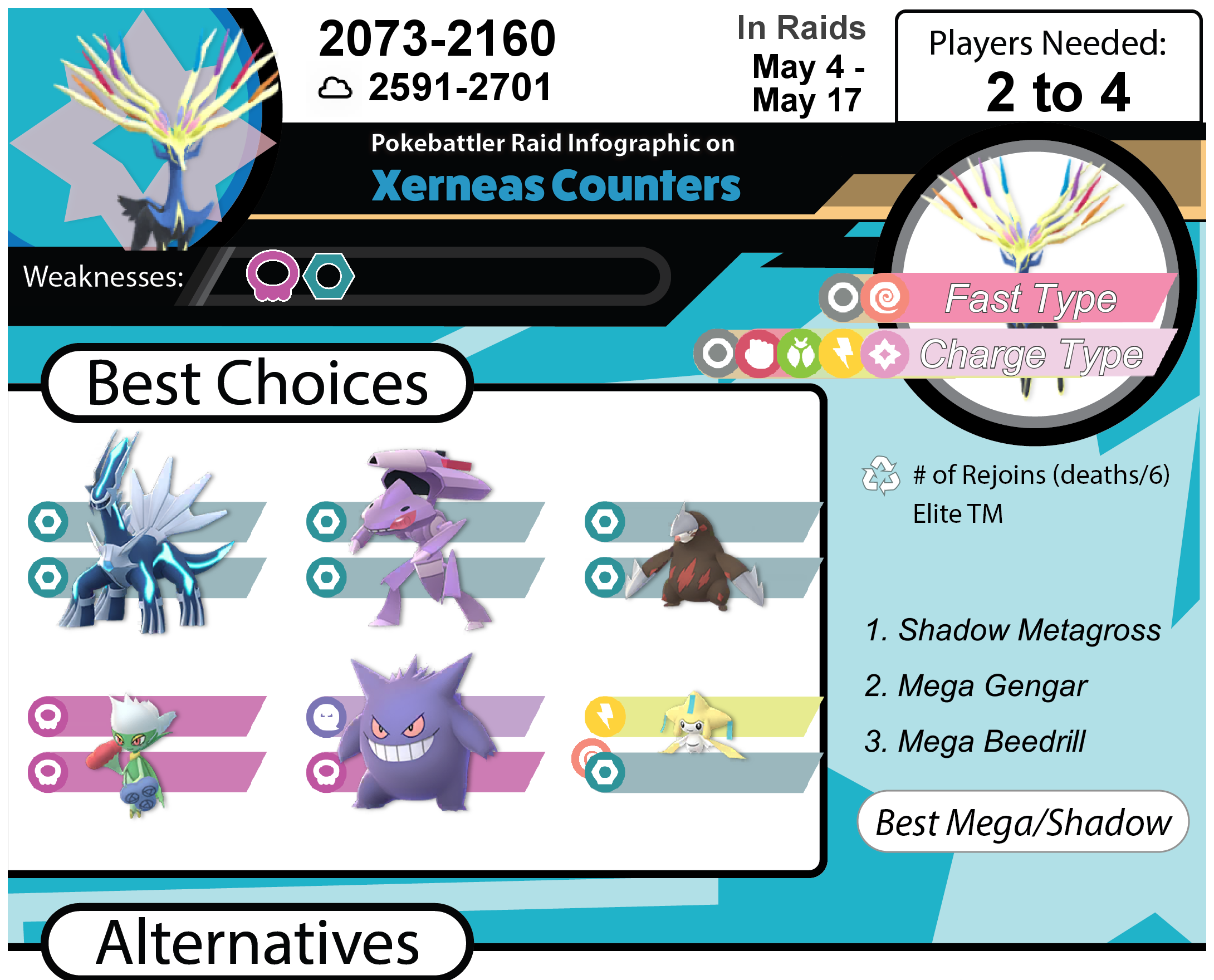 xerneus_650