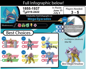 gyarados_mega_650