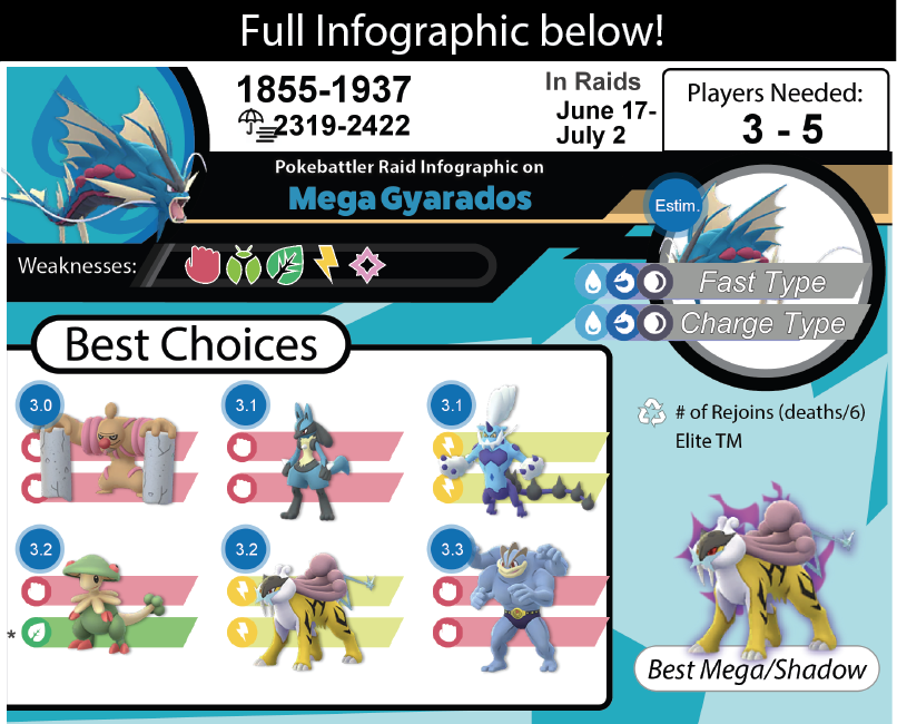 gyarados_mega_650