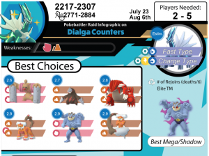 dialga_650